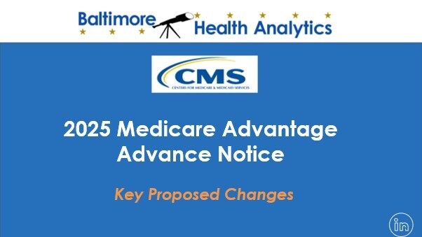 2025 Medicare Advantage Advance Notice