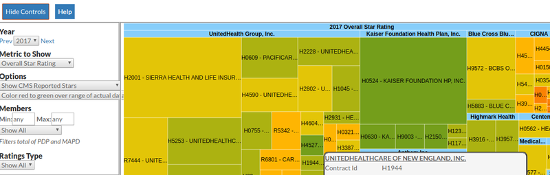 NEW TOOL - STARS MAP OF MEDICARE ADVANTAGE