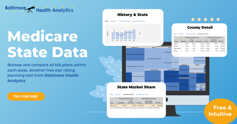 NEW TOOL – Medicare State Browser